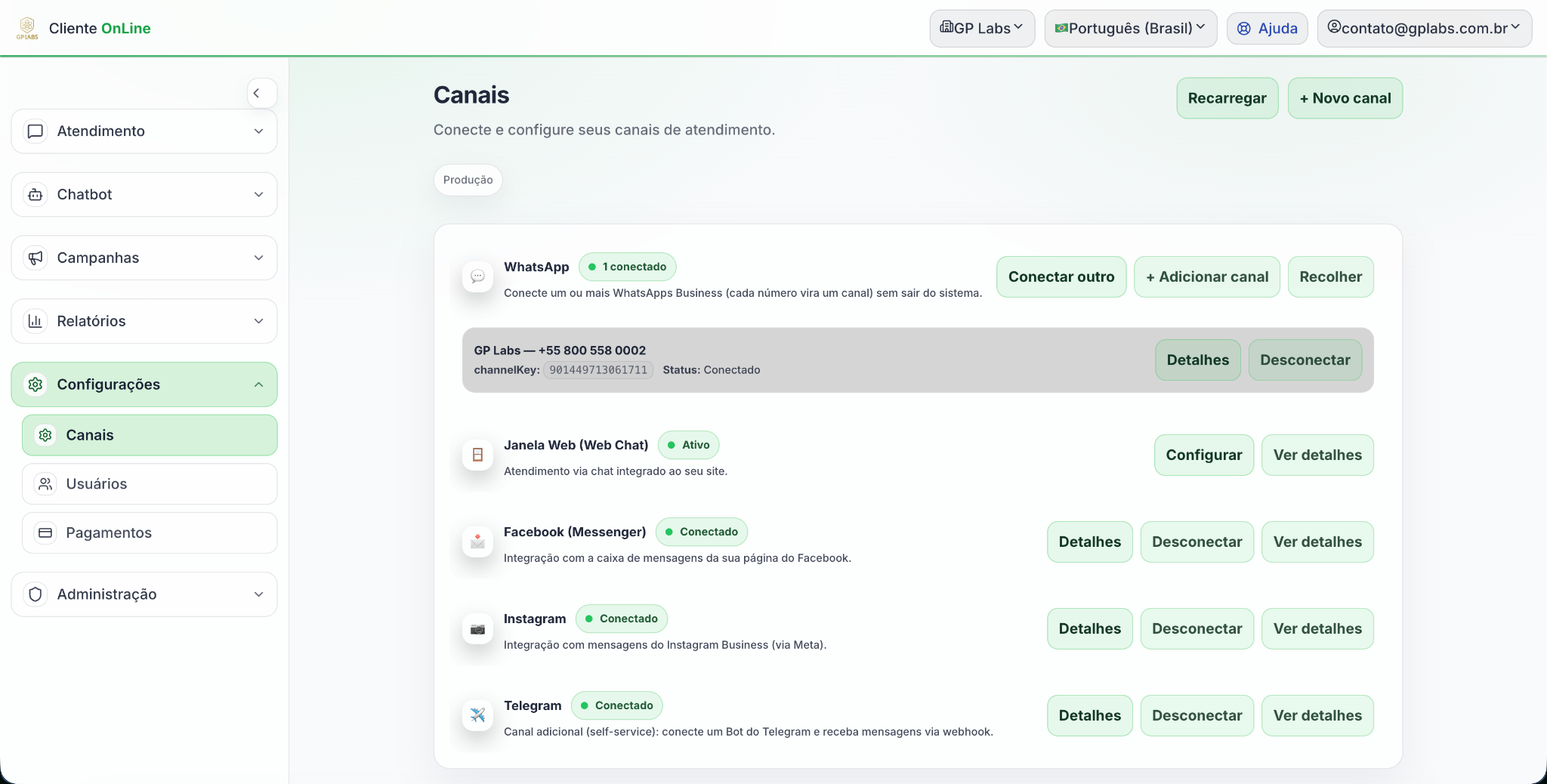 Tela de Canais - conexões e status